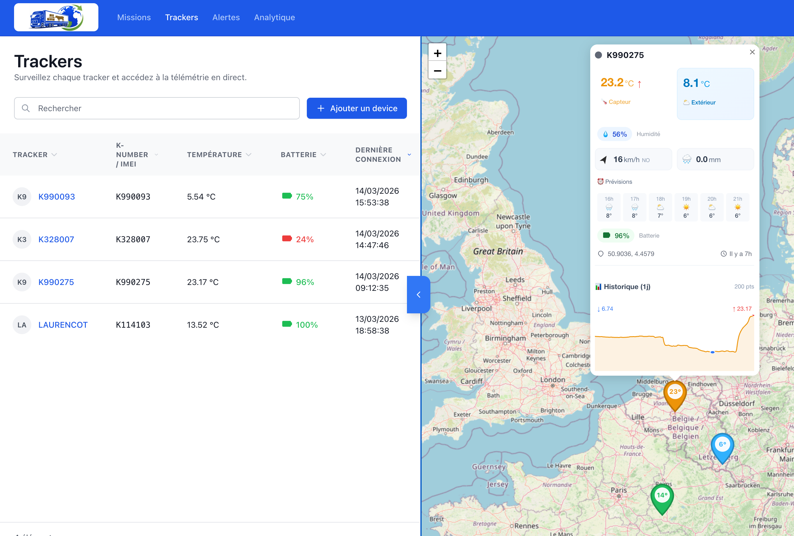 Interface de suivi des trackers avec carte interactive